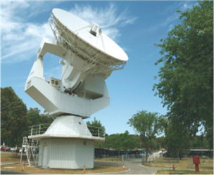 Telecommunication System